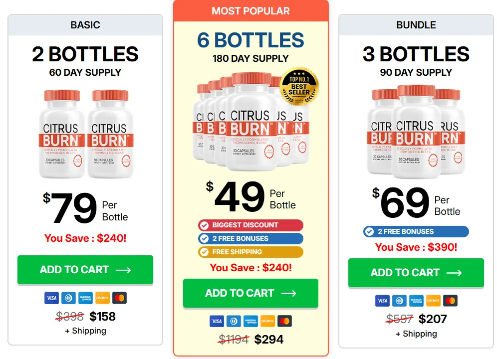 citrusburn-purchase-compare
